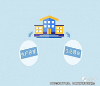 房屋用途不同于合同，開發商系欺詐