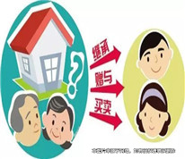 男子繼承房產卻被告知需前妻同意