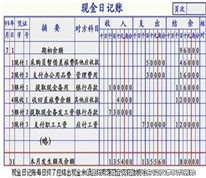 阻攔股東代表查看賬簿系侵犯知情權