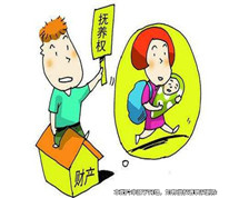 為爭孩子撫養權，當事雙方以是否結婚各執一詞