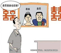 無效婚姻存續期間的共同債務如何處理