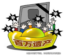 姑姑侄子爭遺產