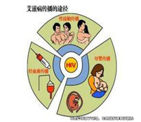 女子感染艾滋后賣淫，被判刑