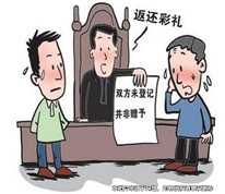 夫妻離婚，法院判女方返還彩禮