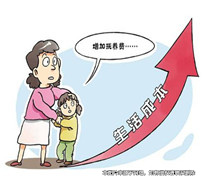 父親不履行撫養義務，兩兒子狀告父親索要撫養費