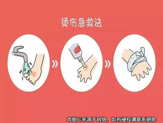幼兒在小吃店被燙傷，家人為就醫入住五星酒店，住宿費誰承擔？