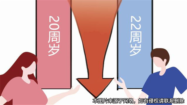 未達婚齡用他人身份結婚，達到法定婚齡后是否可以起訴離婚？