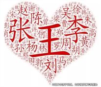 夫妻倆因為二胎女兒的姓氏而起訴離婚