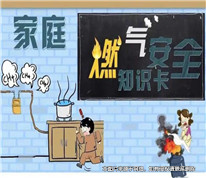 [上海刑事律師]男子在家自殺造成燃氣泄露，被判以危險方法危害公共安全罪