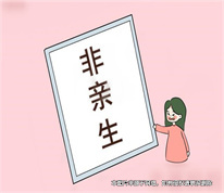 【上海離婚律師】結婚20多年，發現子女都不是自己親生